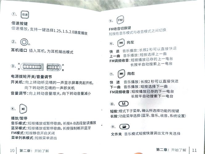 birdview使用说明书缩略图