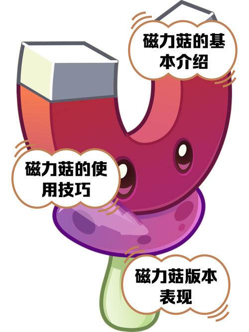 植物大战僵尸金色的磁力菇缩略图