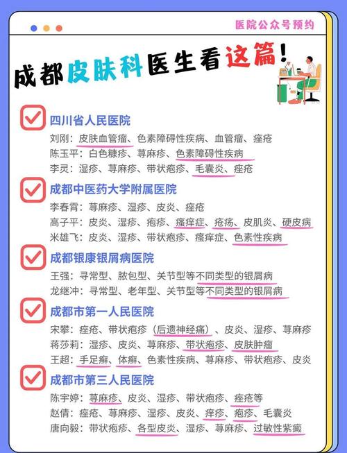 成都最好的医美医院排名游戏截图