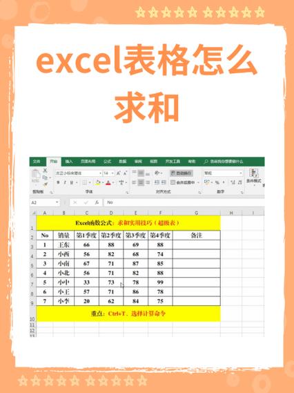 表格求和图标