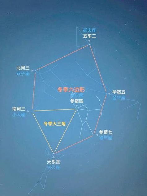 北斗七星导航地图缩略图