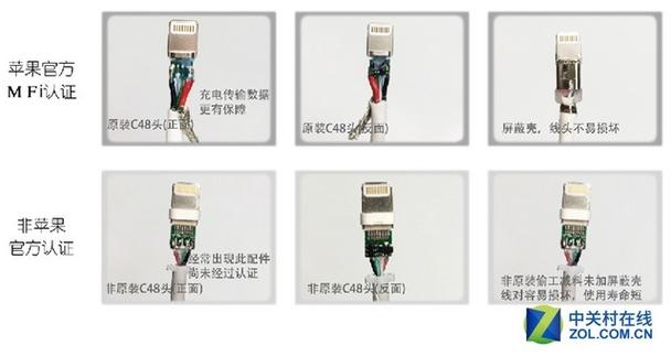 苹果手机数据线怎么连接电脑游戏截图