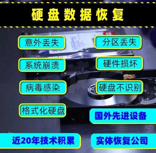 上海硬盘数据恢复缩略图