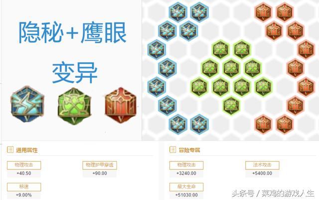 虞姬最强出装铭文游戏截图