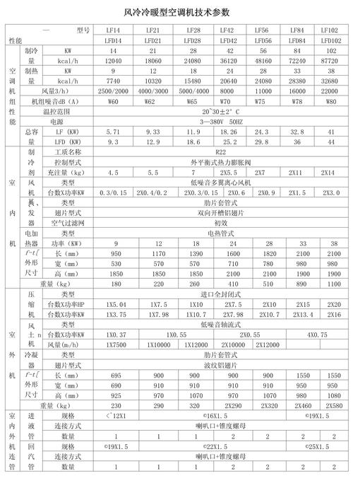 vivoy53s参数配置详情游戏截图