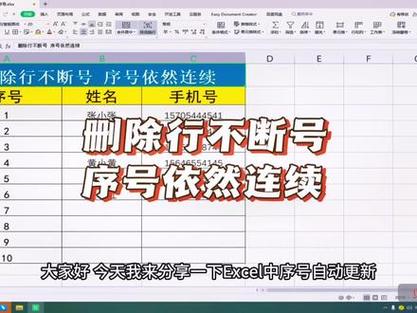 序号正确书写格式缩略图