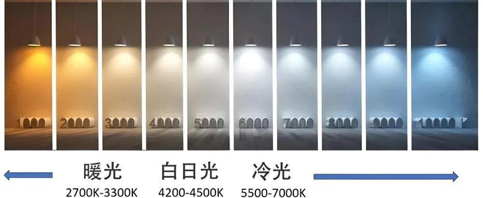 灯3000k和4000k缩略图