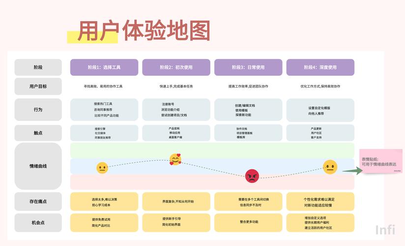 微脉圈一般什么人用缩略图