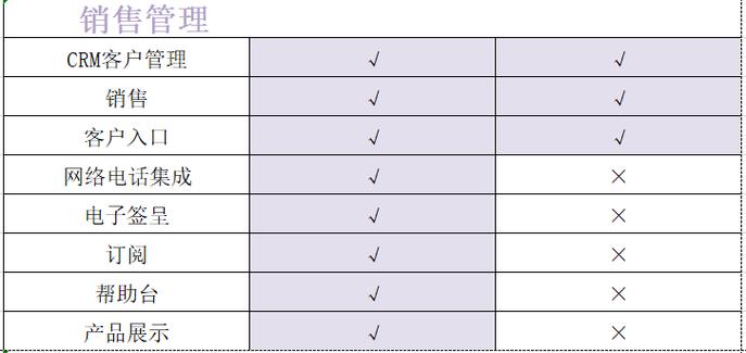 odoo13企业版破解缩略图