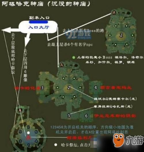 魔兽世界神庙任务大全缩略图
