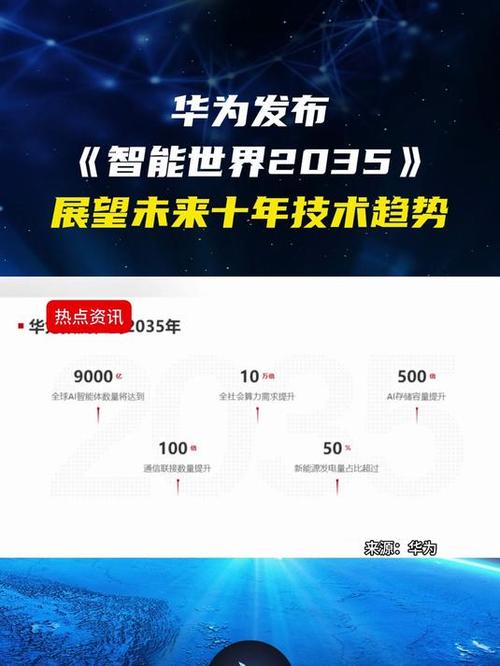 华为企业的发展前景缩略图