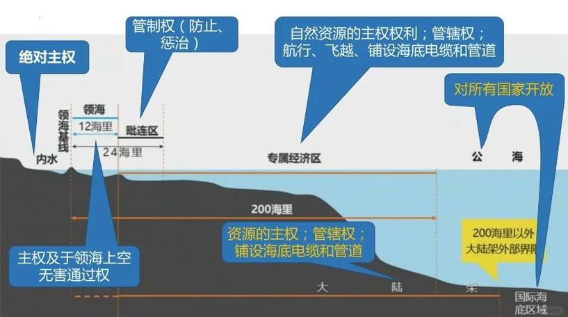 现代战舰无限资源截图