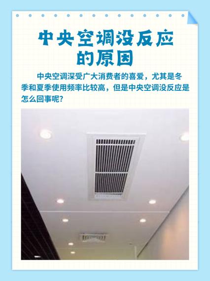 空调没反应是怎么回事游戏截图