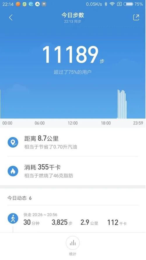 小米微信运动步数为零缩略图