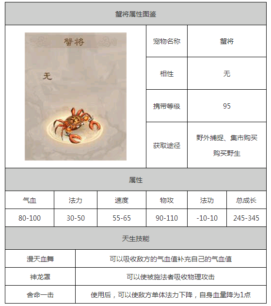 问道螃蟹进化狰兽多少钱缩略图
