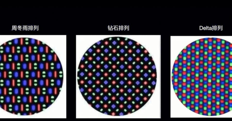 一般手机的像素是多少图标