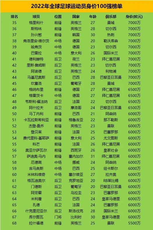 男单排名前十名最新名单缩略图