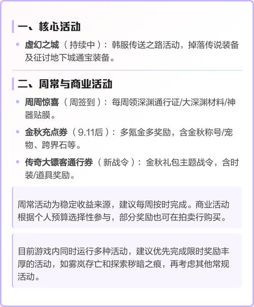 地下城与勇士几号更新缩略图