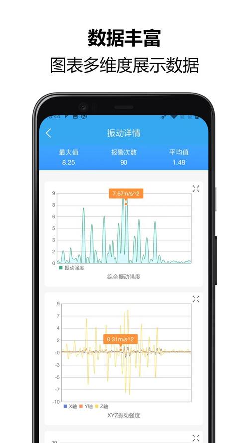 腾讯视频会员移除设备别人会知道吗缩略图
