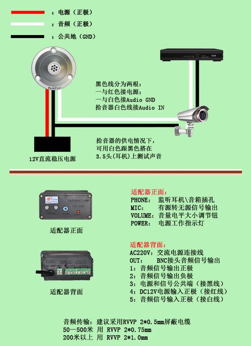 海康摄像头接拾音器接线图游戏截图