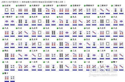 二八杠有几个生死门缩略图