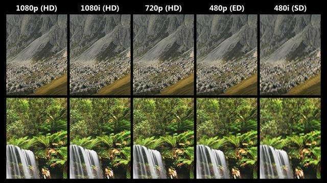 1.2k和1080p哪个更清晰缩略图