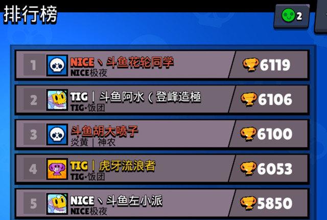 荒野乱斗多少分厉害游戏截图