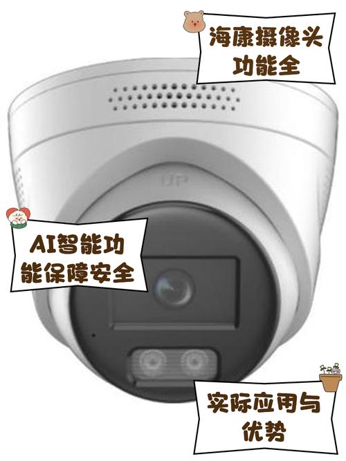 迈视监控怎么连接海康录像机缩略图