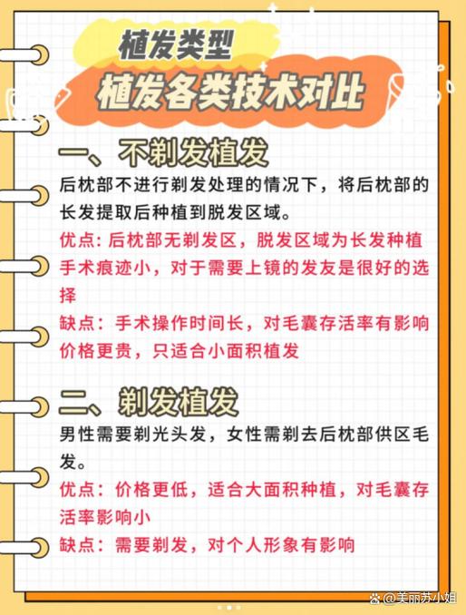 植发哪家医院排名第一缩略图