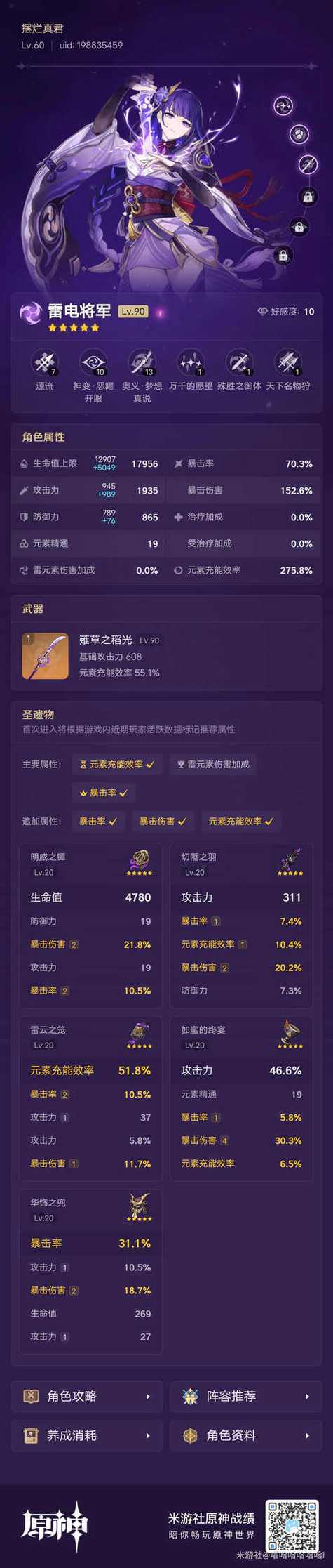 辅助雷神圣遗物主属性推荐缩略图