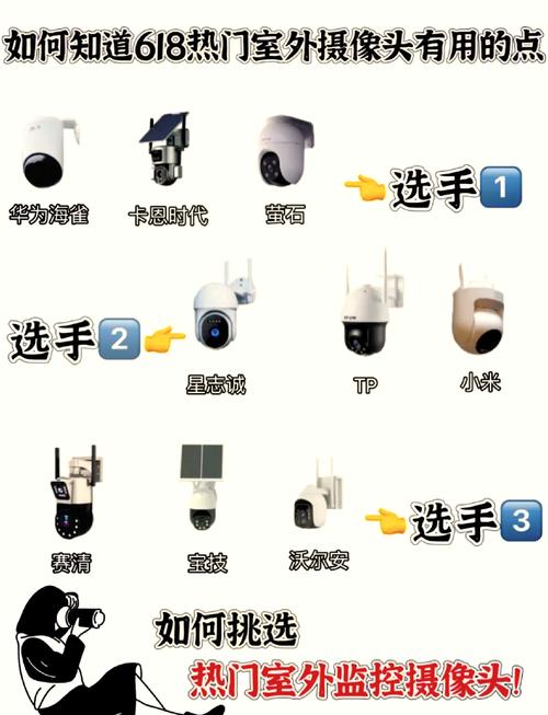 openpnp摄像头选择缩略图