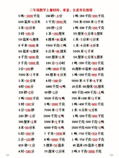 5吨等于多少斤缩略图