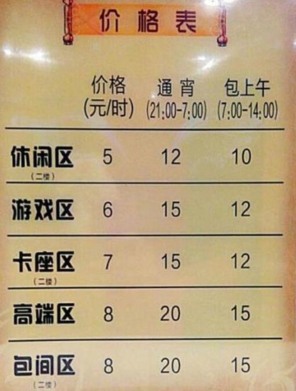 网咖包房一般多少钱缩略图