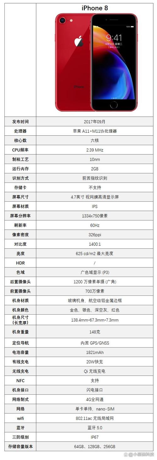 苹果8参数配置缩略图