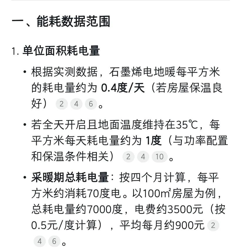 电地热取暖一天需要耗多少电缩略图