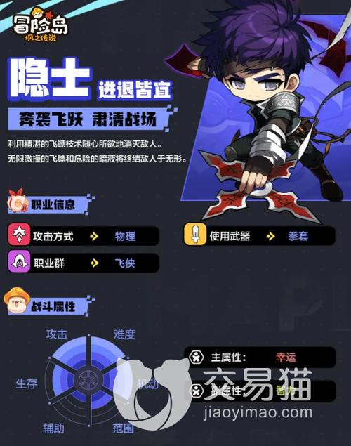 冒险岛隐士技能缩略图