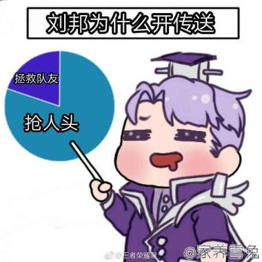 刘邦表情包图标
