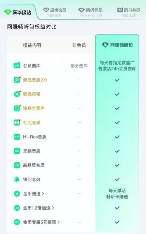 qq音乐会员和腾讯会员通用吗缩略图