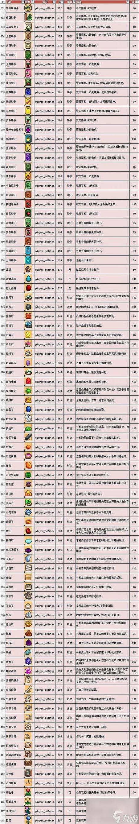 泰拉瑞亚物品获取指令缩略图