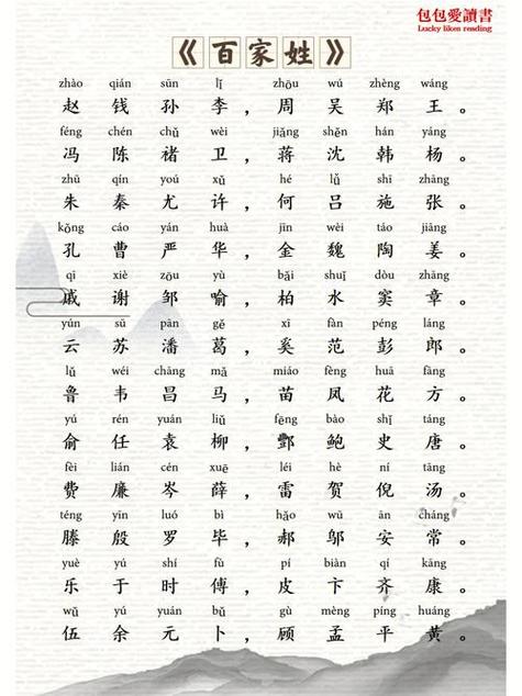 百家姓原文缩略图