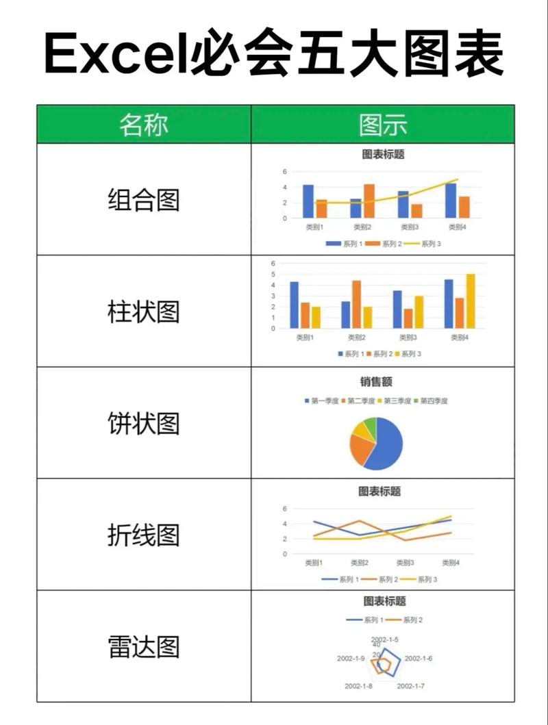 怎样下载表格并填写缩略图