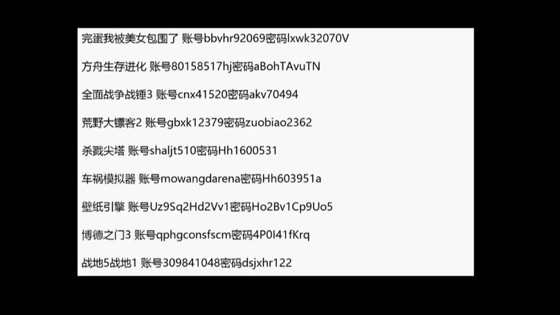 绅士免费账号密码分享缩略图