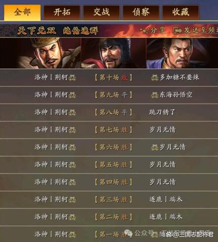 锋矢阵最厉害三个阵容游戏截图