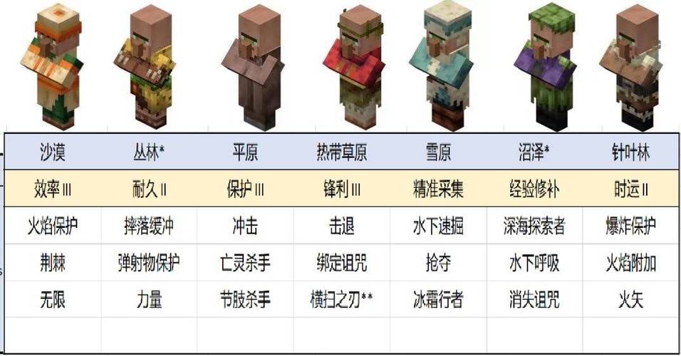 我的世界工业2人物介绍缩略图