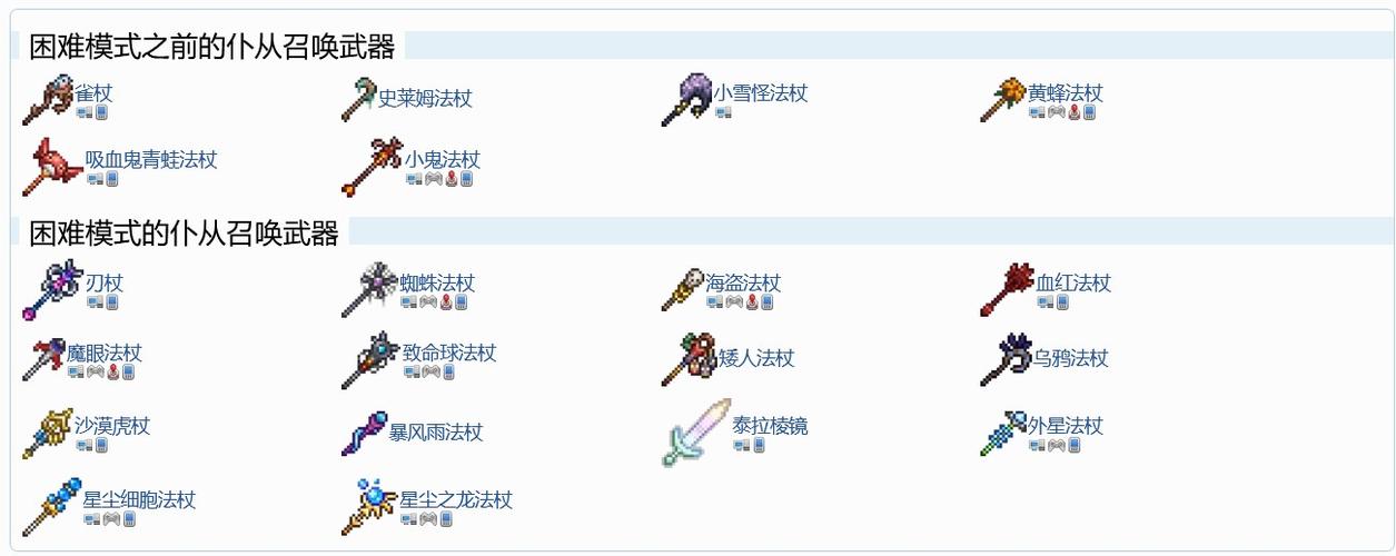 泰拉瑞亚双子魔眼法杖缩略图