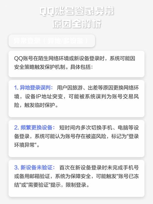qq账号存在风险登不上怎么办缩略图