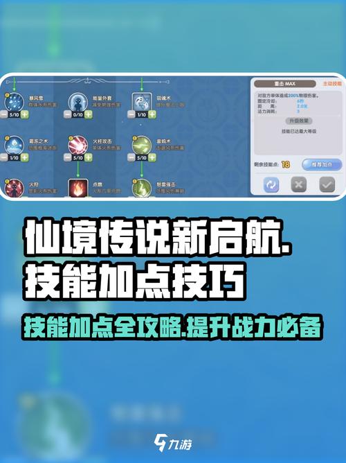 仙境传说大主教技能加点游戏截图