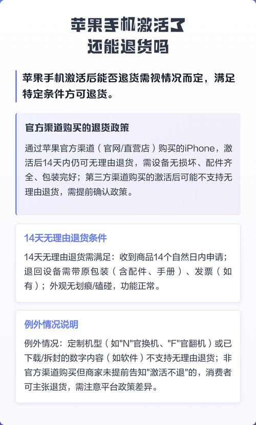 手机被激活了还能退货吗缩略图