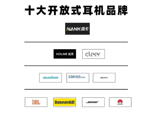 十大公认音质好的耳机缩略图