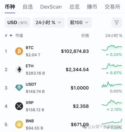 币币盈靠谱吗缩略图